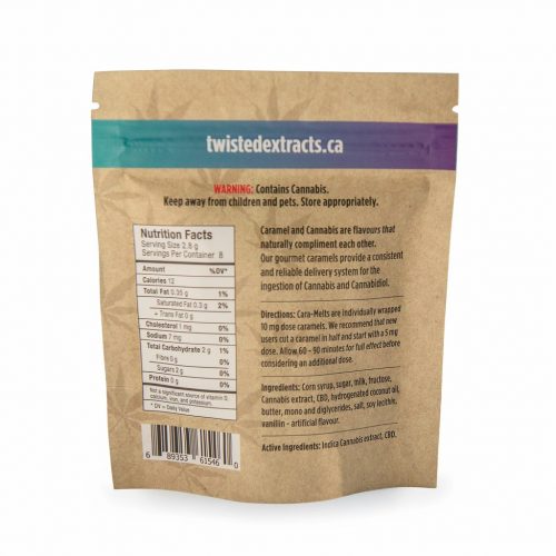 CaraIndica1to1back 1024x1024 500x500 00aeda88cbb2c6c8dd8be23231754ea5 1 1.jpg