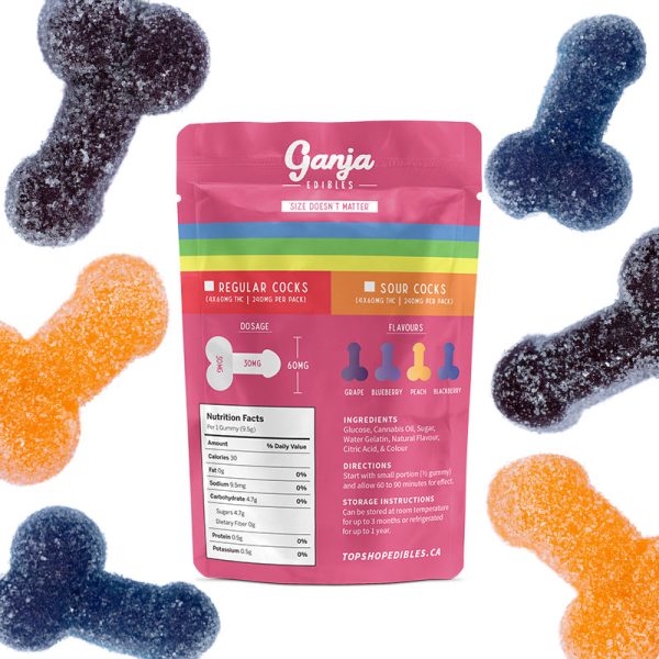Ganja Cocks Sour back compressed 1.jpeg